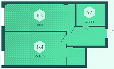 Квартира 48.10  стоимостью 3463200 рублей в Дом в ФОРОСЕ     Крым  